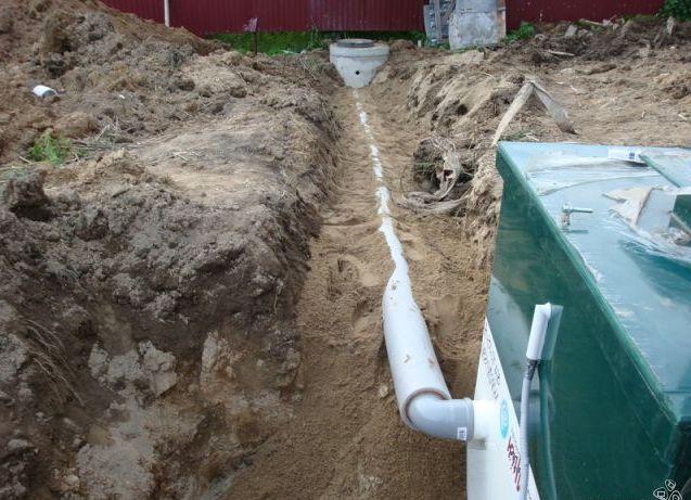 Гидропромывка трубы отвода воды септика в Луховицах